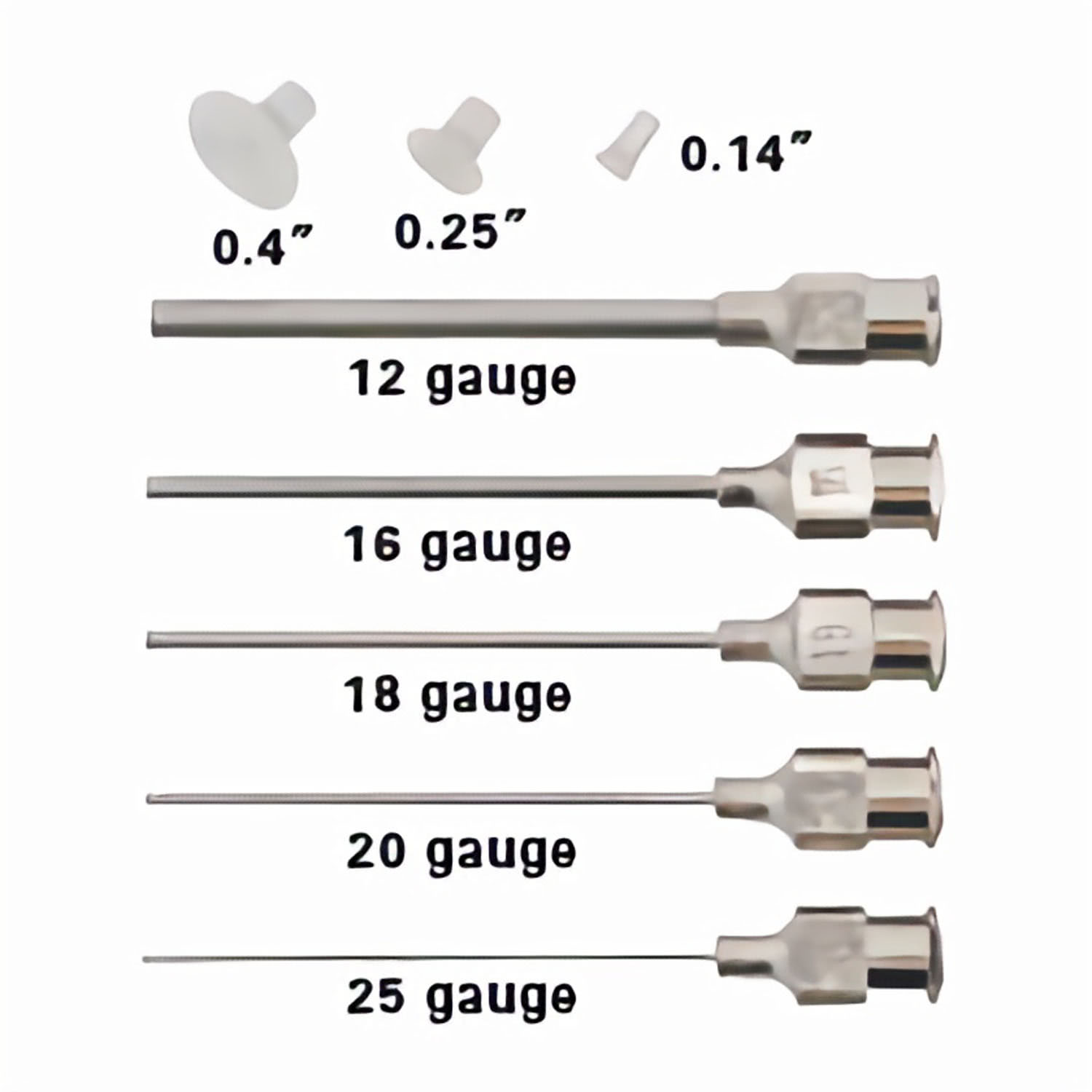 Spitze (12 Gauge) für Pen-Vac Vakuum Pick-Up System Nr. 520-1-220