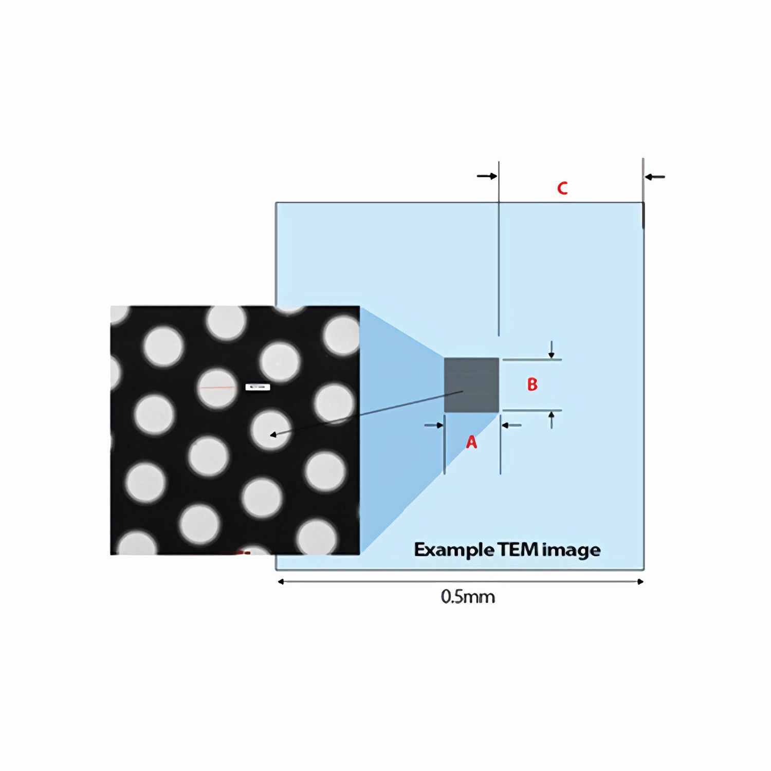 21535-10_19ltreehGXRtKW Pelco Siliziumnitrid Lochfilm mit einer Porengröße