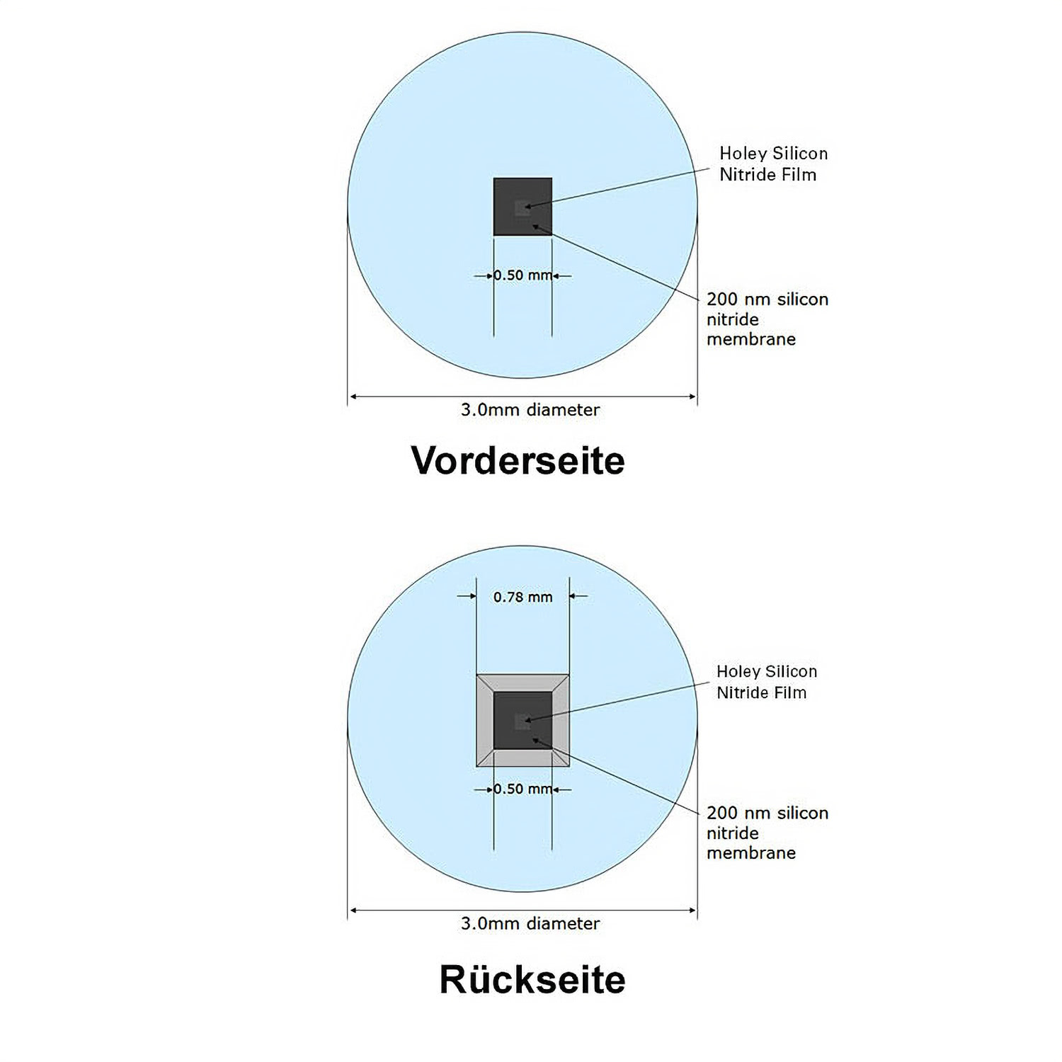 21535-X_1 Pelco Siliziumnitrid Lochfilm mit einer Porengröße