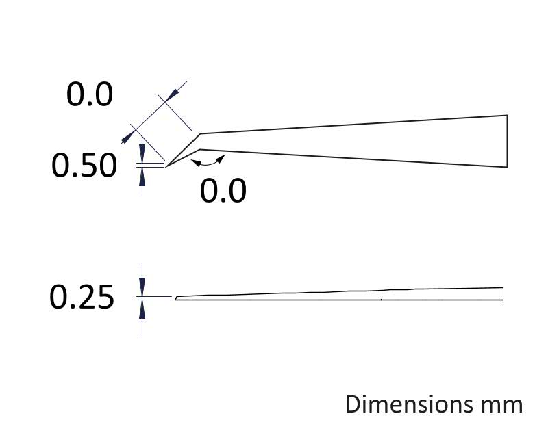 A246CF_dimension4fkyATftVIMt0