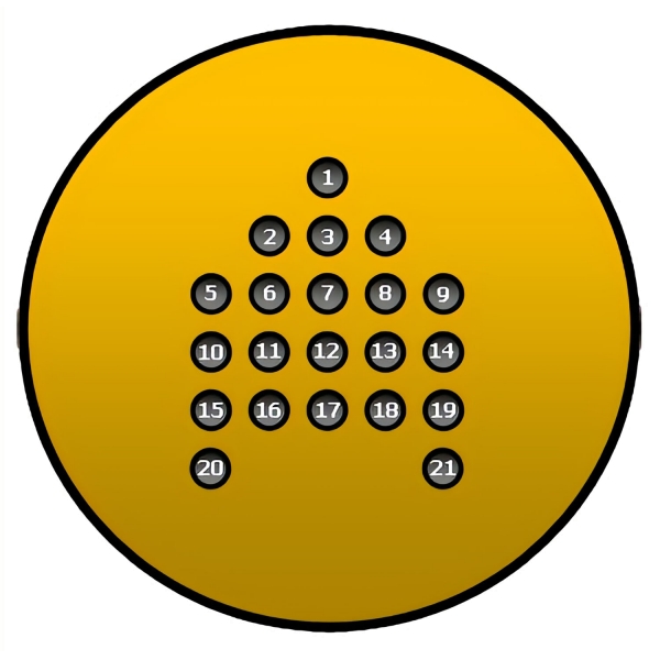 MAC - Fertighalter für Halbleiter, 21 Standards