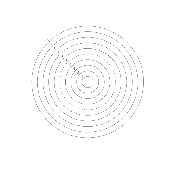 Strichplatte (10 Konzentrische Kreise mit Fadenkreuz)