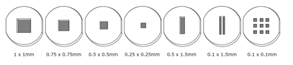 PELCO Siliziumnitrid Membranen Support Filme für CLEM