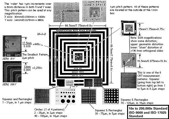 MRS-4.2 XYZ - Geller-Referenz-Standard