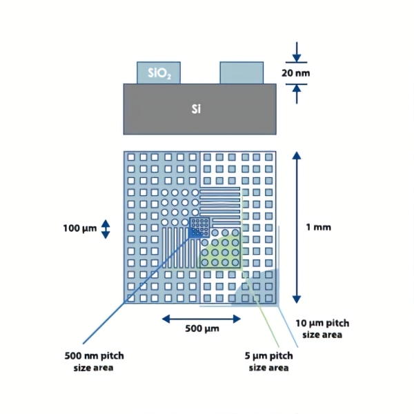 AFM Kalibrierstandard für XYZ-Achse auf 12 mm ø AFM-Scheibe