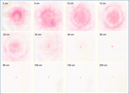 PLANOTEC Chemographie-Testprobe mit synthet. GSR-Verteilung