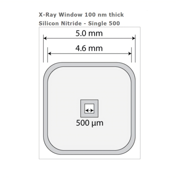 TEM Windows Siliziumnitrid Membranen X-Ray, Rahmengröße: 5 mm x 5 mm