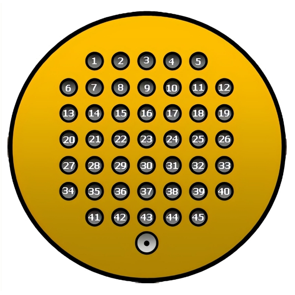 MAC - Universal-Fertighalter mit 45 Standards & Faradaykäfig